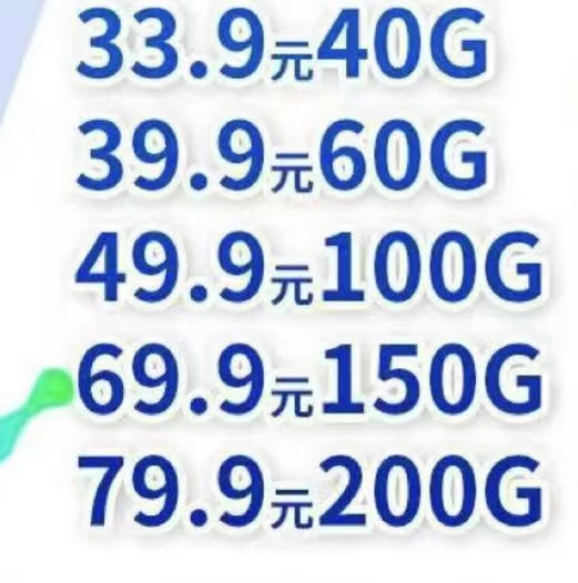 广电5G流量卡（首月40G流量）