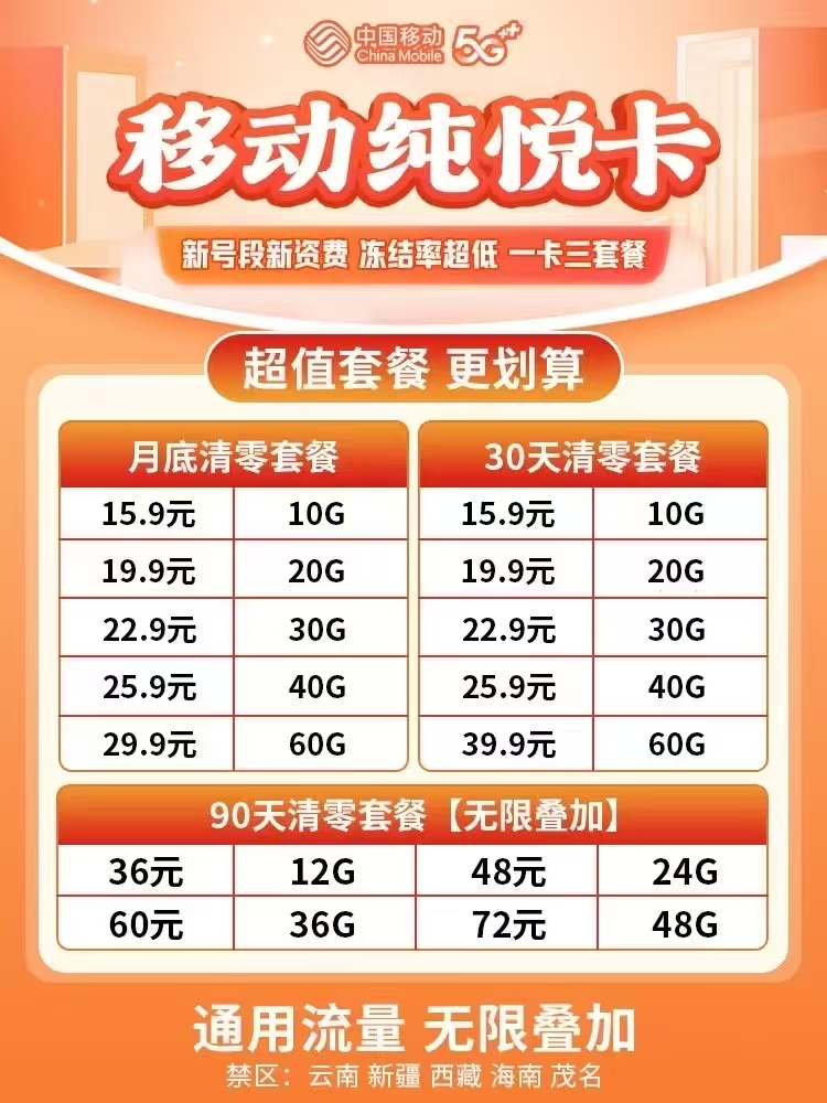 移动动态IP（含首月10G流量）