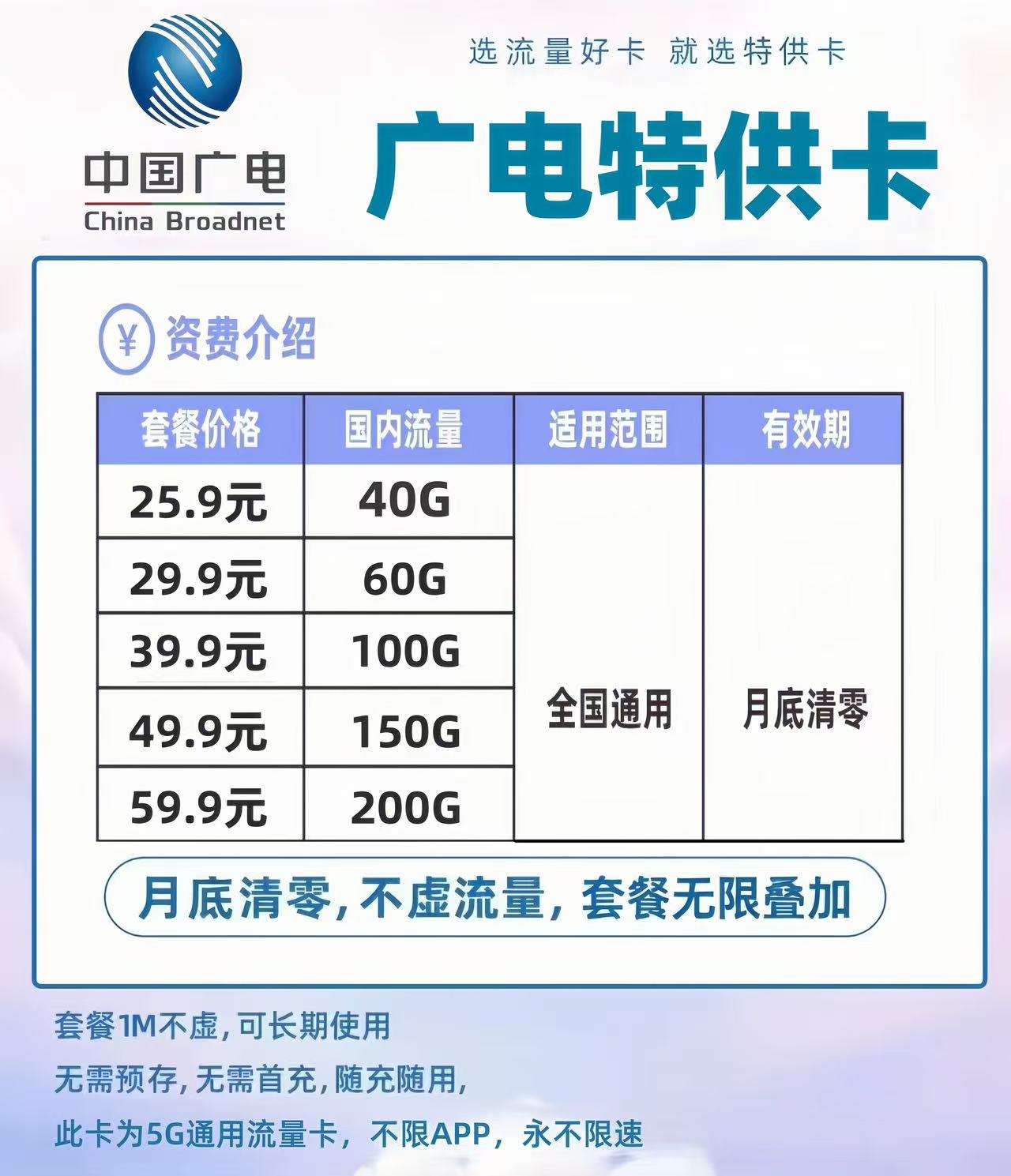 广电特供卡（含60G流量）